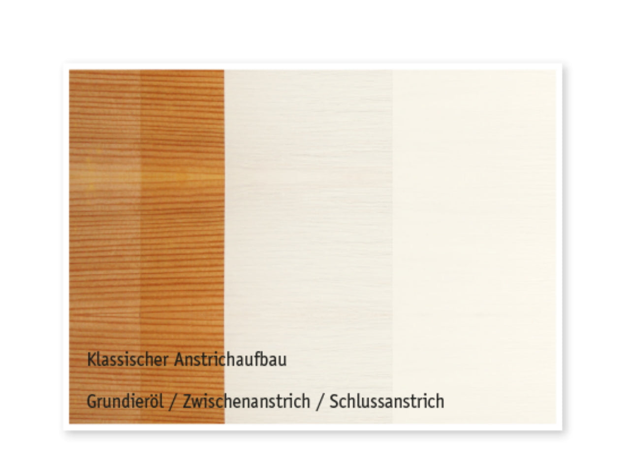 Standölfarben Kreidezeit