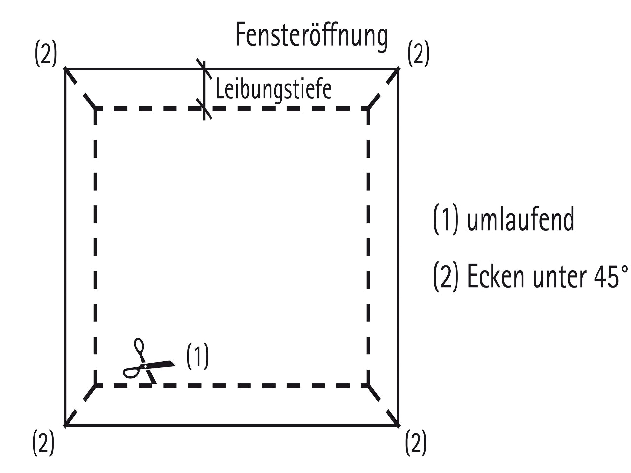 Wandschalungsbahn für Lückenschalung bis 50 mm SOLITEX FRONTA PENTA