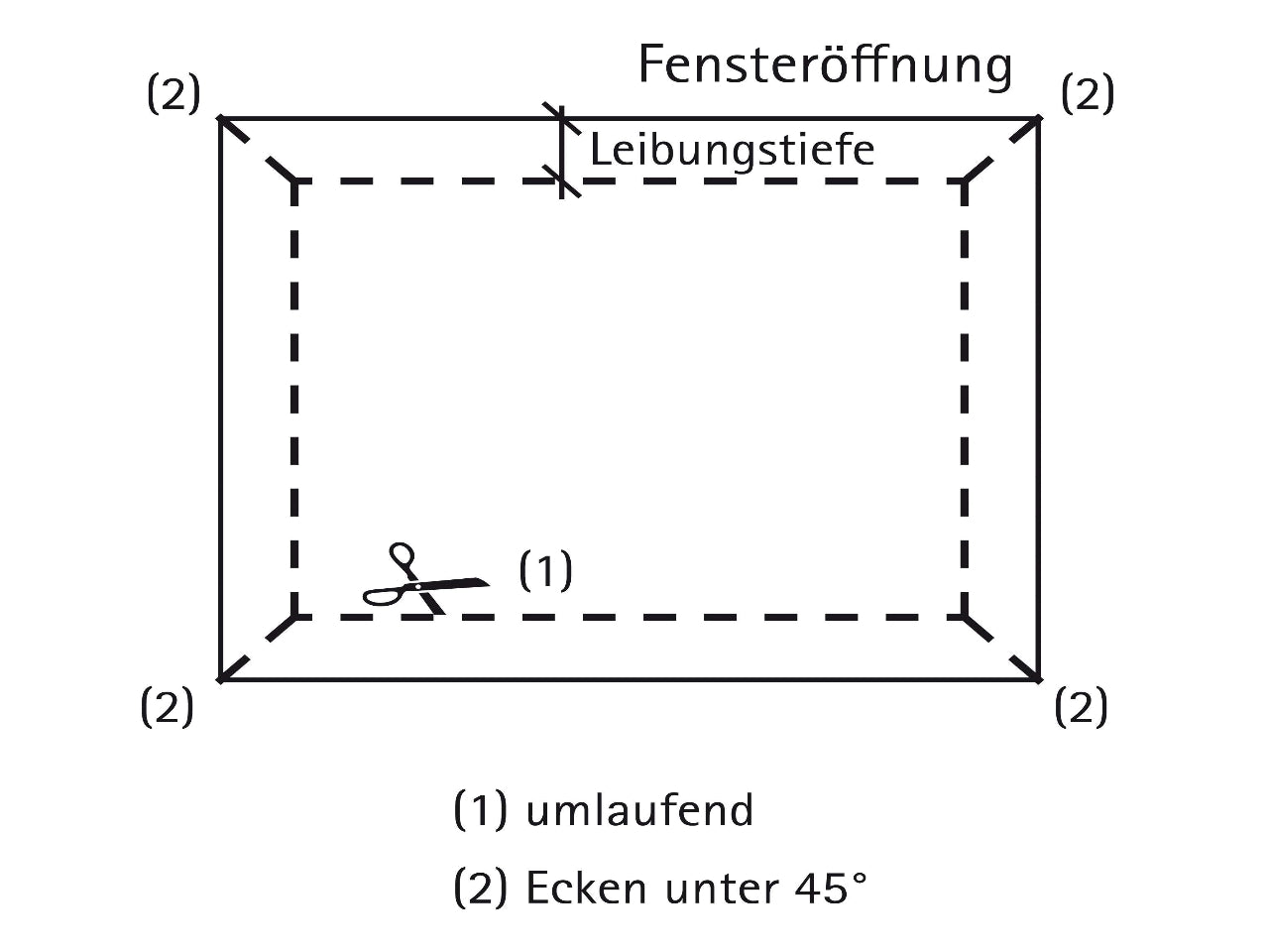 Wandschalungsbahn für geschlossene Fassaden SOLITEX FRONTA WA
