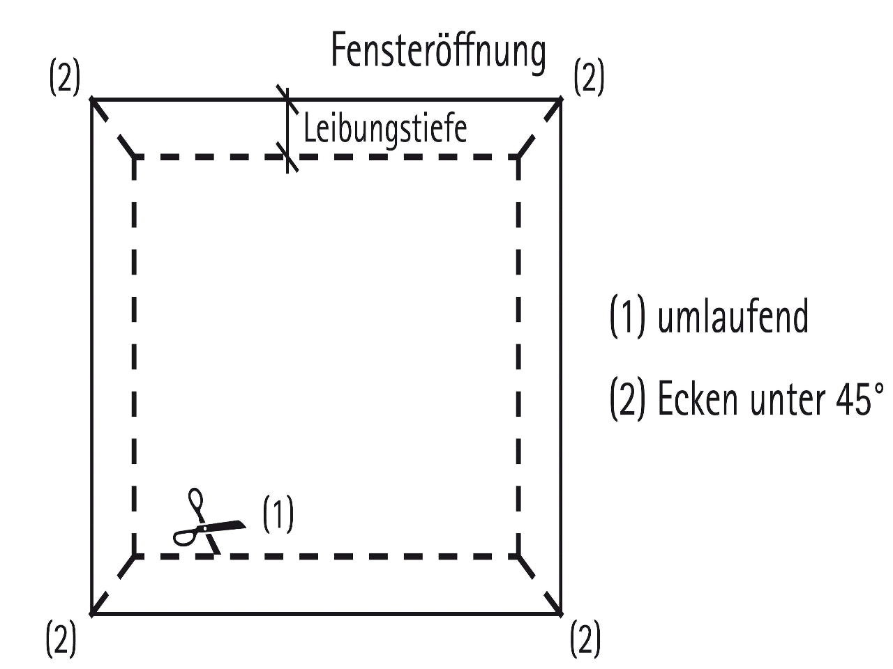 Wandschalungsbahn für Lückenschalung bis 30 mm SOLITEX FRONTA Quattro FB (schwer entflammbar)