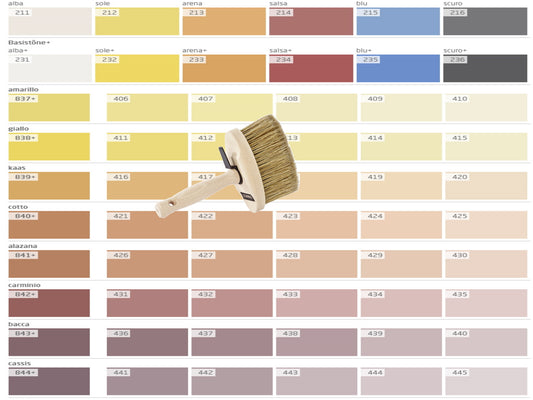 Lehmstreichputz Lesando (Bravo+Effekt Furioso) Farbserie modo 1